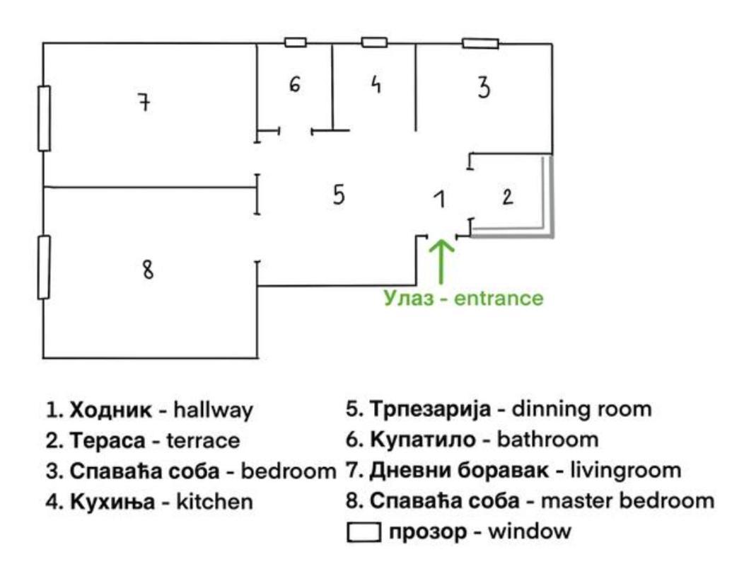 Filinhome Stefanovica Suite 7 Novi Sad Exterior photo